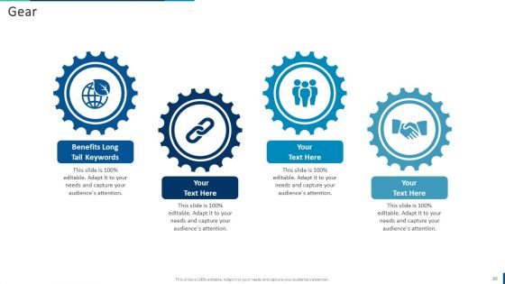 Internal Employee Succession Planning And Management Ppt PowerPoint Presentation Complete Deck With Slides