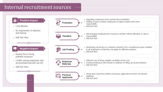 Internal Hiring Handbook Internal Recruitment Sources Ppt PowerPoint Presentation Gallery Smartart PDF Internal Hiring Handbook Internal Recruitment Sources Ppt PowerPoint Presentation Gallery Smartart PDF