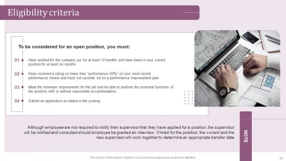 Internal Hiring Handbook Ppt PowerPoint Presentation Complete Deck With Slides