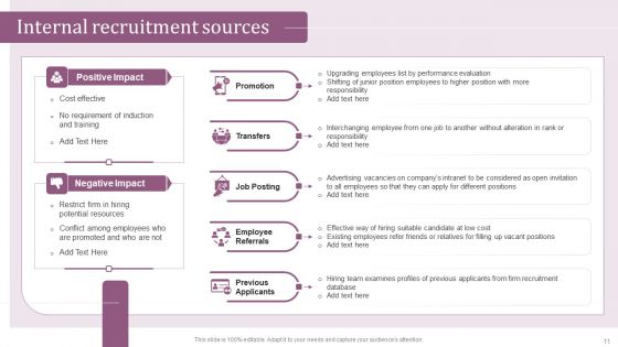 Internal Hiring Handbook Ppt PowerPoint Presentation Complete Deck With Slides