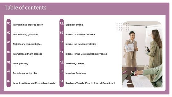 Internal Hiring Handbook Ppt PowerPoint Presentation Complete Deck With Slides
