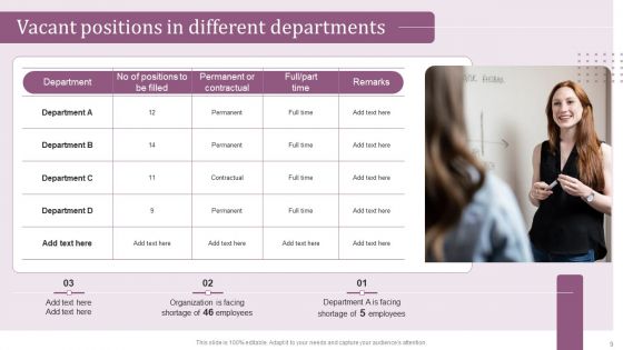 Internal Hiring Handbook Ppt PowerPoint Presentation Complete Deck With Slides