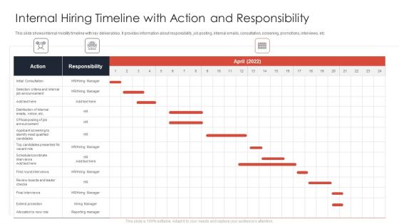 Internal Hiring Timeline With Action And Responsibility Ppt Icon Information PDF