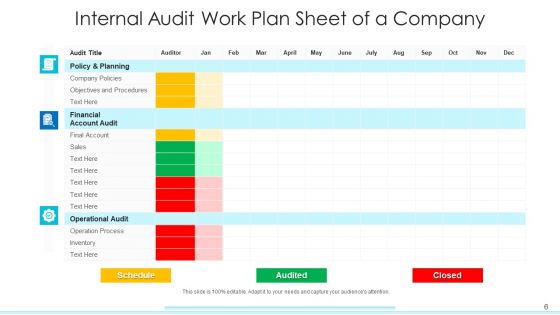 Internal Inspection Plan Strategic Planning Ppt PowerPoint Presentation Complete Deck With Slides