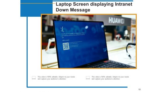 Internal Network Communication Organizatio Ppt PowerPoint Presentation Complete Deck With Slides