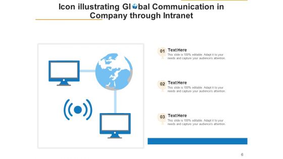 Internal Network Communication Organizatio Ppt PowerPoint Presentation Complete Deck With Slides