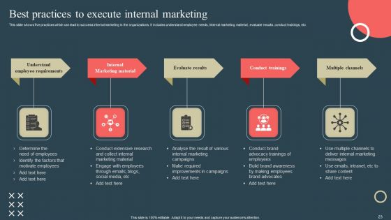 Internal Promotion Strategy To Enhance Brand Awareness Ppt PowerPoint Presentation Complete Deck With Slides