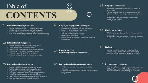 Internal Promotion Strategy To Enhance Brand Awareness Ppt PowerPoint Presentation Complete Deck With Slides