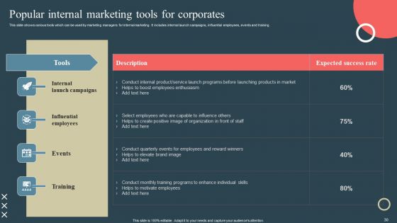 Internal Promotion Strategy To Enhance Brand Awareness Ppt PowerPoint Presentation Complete Deck With Slides