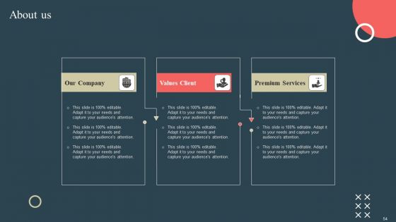 Internal Promotion Strategy To Enhance Brand Awareness Ppt PowerPoint Presentation Complete Deck With Slides