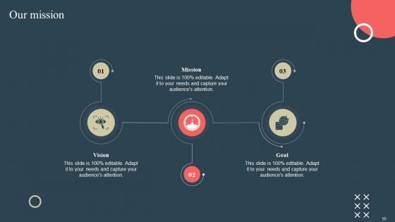 Internal Promotion Strategy To Enhance Brand Awareness Ppt PowerPoint Presentation Complete Deck With Slides