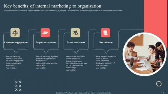 Internal Promotion Strategy To Enhance Brand Awareness Ppt PowerPoint Presentation Complete Deck With Slides