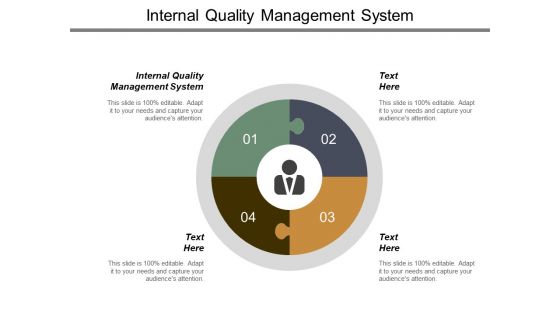 Internal Quality Management System Ppt PowerPoint Presentation Pictures Example