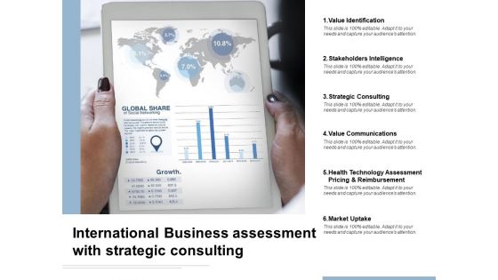 International Business Assessment With Strategic Consulting Ppt PowerPoint Presentation Slides Demonstration
