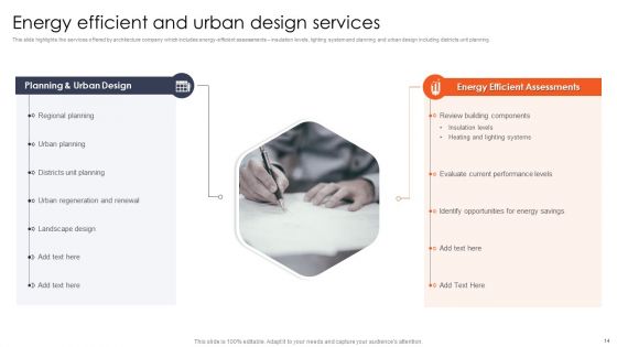 International Design And Architecture Firm Ppt PowerPoint Presentation Complete Deck With Slides