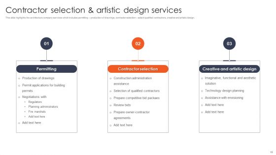 International Design And Architecture Firm Ppt PowerPoint Presentation Complete Deck With Slides