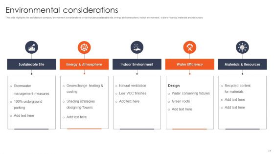 International Design And Architecture Firm Ppt PowerPoint Presentation Complete Deck With Slides