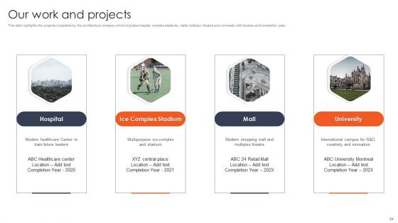 International Design And Architecture Firm Ppt PowerPoint Presentation Complete Deck With Slides