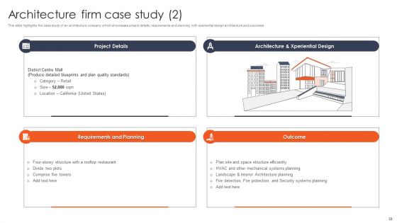 International Design And Architecture Firm Ppt PowerPoint Presentation Complete Deck With Slides
