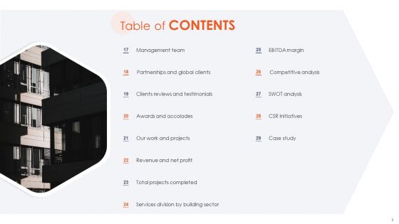 International Design And Architecture Firm Ppt PowerPoint Presentation Complete Deck With Slides