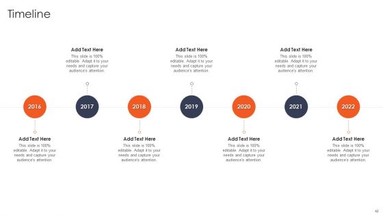 International Design And Architecture Firm Ppt PowerPoint Presentation Complete Deck With Slides