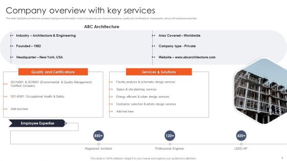 International Design And Architecture Firm Ppt PowerPoint Presentation Complete Deck With Slides