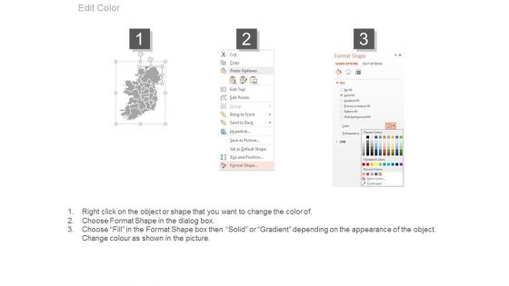 International Distribution Ppt Slides