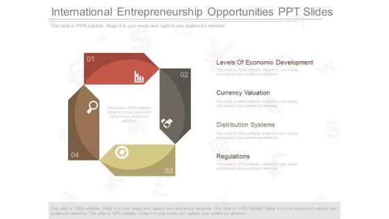 International Entrepreneurship Opportunities Ppt Slides International Entrepreneurship Opportunities Ppt Slides