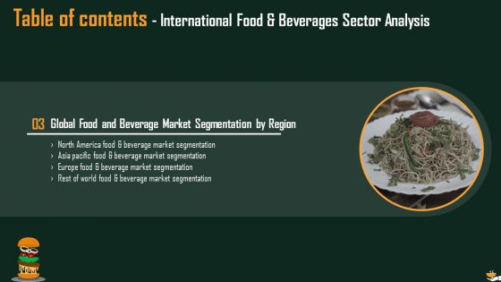 International Food And Beverages Sector Analysis Ppt PowerPoint Presentation Complete Deck With Slides