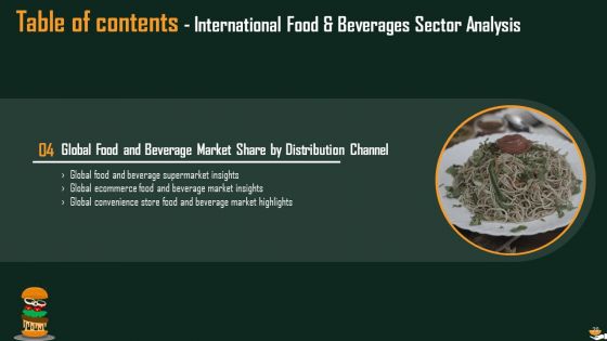 International Food And Beverages Sector Analysis Ppt PowerPoint Presentation Complete Deck With Slides