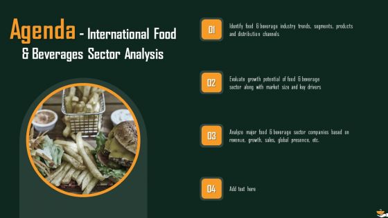 International Food And Beverages Sector Analysis Ppt PowerPoint Presentation Complete Deck With Slides
