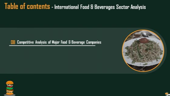 International Food And Beverages Sector Analysis Ppt PowerPoint Presentation Complete Deck With Slides