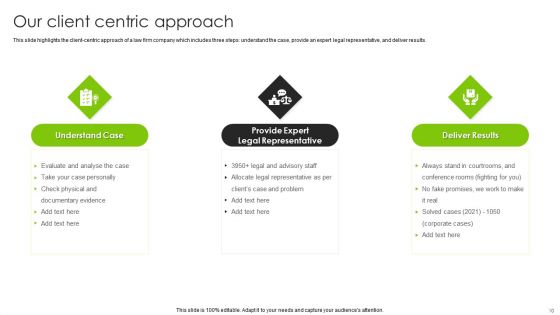 International Legal And Business Services Company Profile Ppt PowerPoint Presentation Complete With Slides