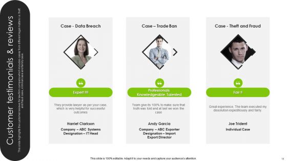 International Legal And Business Services Company Profile Ppt PowerPoint Presentation Complete With Slides