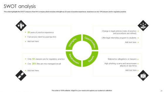 International Legal And Business Services Company Profile Ppt PowerPoint Presentation Complete With Slides