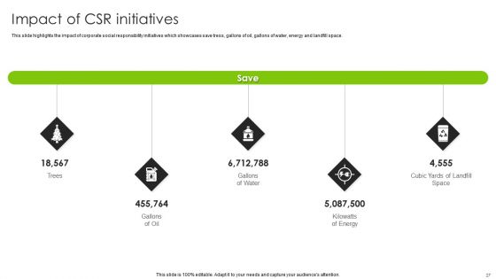 International Legal And Business Services Company Profile Ppt PowerPoint Presentation Complete With Slides