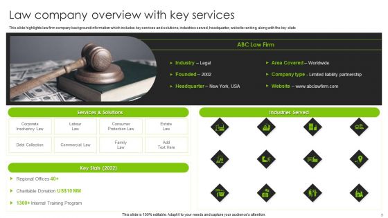 International Legal And Business Services Company Profile Ppt PowerPoint Presentation Complete With Slides