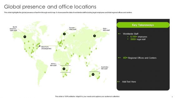 International Legal And Business Services Company Profile Ppt PowerPoint Presentation Complete With Slides