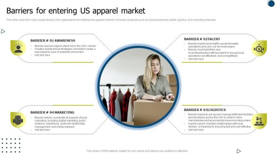 International Market Entry Strategies Barriers For Entering Us Apparel Market Introduction PDF