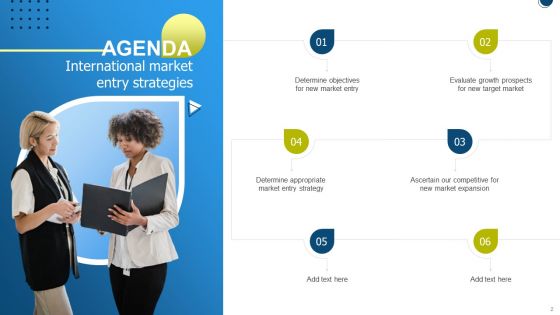 International Market Entry Strategies Ppt PowerPoint Presentation Complete With Slides