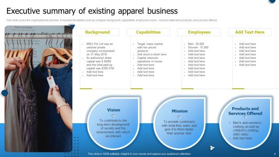 International Market Entry Strategies Ppt PowerPoint Presentation Complete With Slides