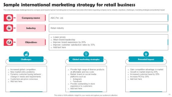 International Marketing Strategy Ppt PowerPoint Presentation Complete Deck With Slides