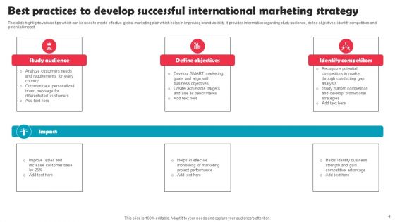 International Marketing Strategy Ppt PowerPoint Presentation Complete Deck With Slides