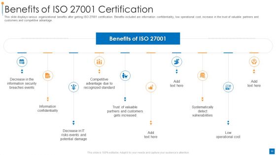 International Organization For Standardization 270001 Ppt PowerPoint Presentation Complete Deck With Slides
