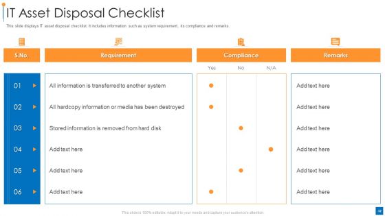 International Organization For Standardization 270001 Ppt PowerPoint Presentation Complete Deck With Slides