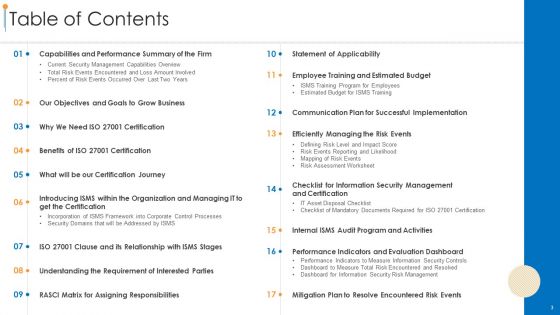International Organization For Standardization 270001 Ppt PowerPoint Presentation Complete Deck With Slides