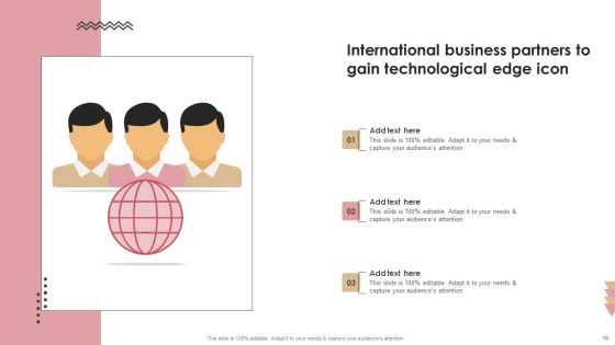 International Partner Ppt PowerPoint Presentation Complete Deck With Slides
