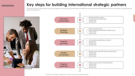 International Partner Ppt PowerPoint Presentation Complete Deck With Slides