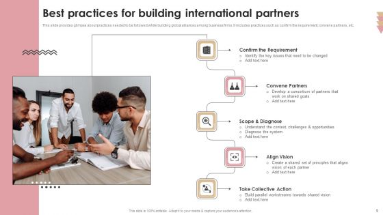 International Partner Ppt PowerPoint Presentation Complete Deck With Slides