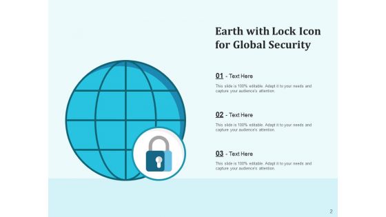 International Security Operations Financial Ppt PowerPoint Presentation Complete Deck